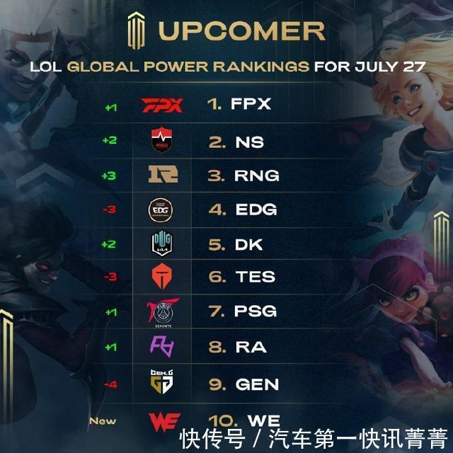 1的比分战 1的比分战