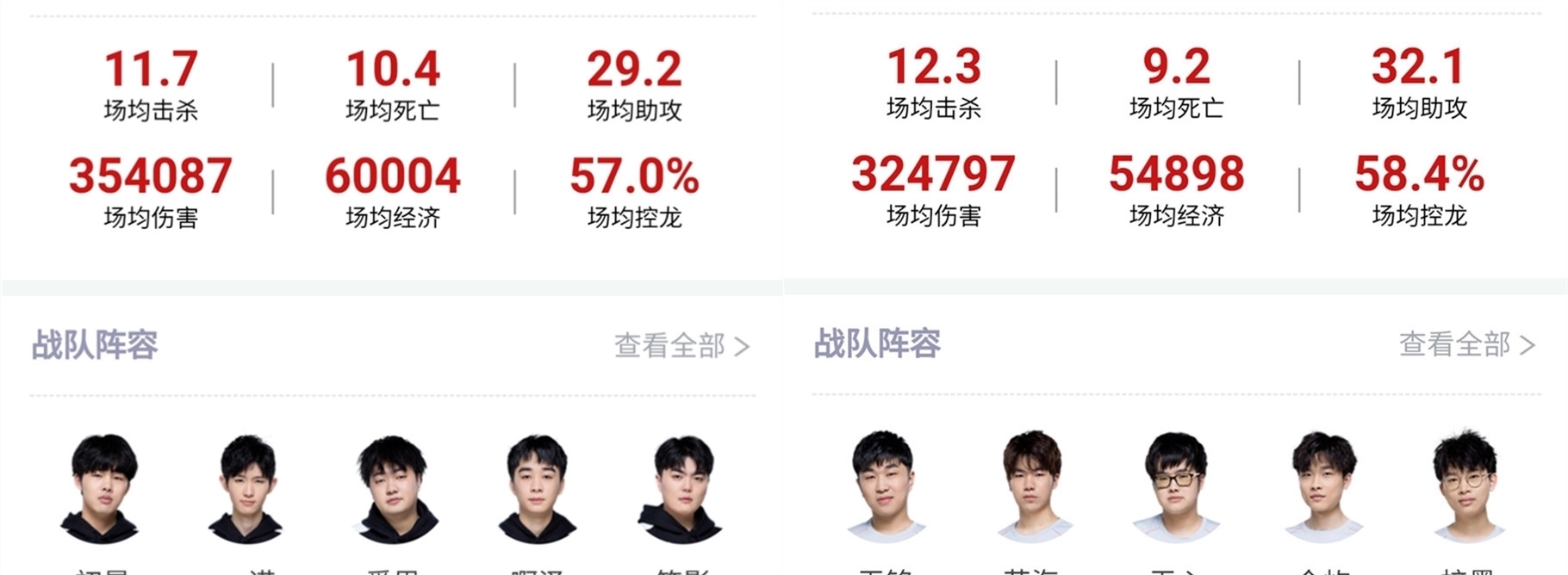 事号召力衰